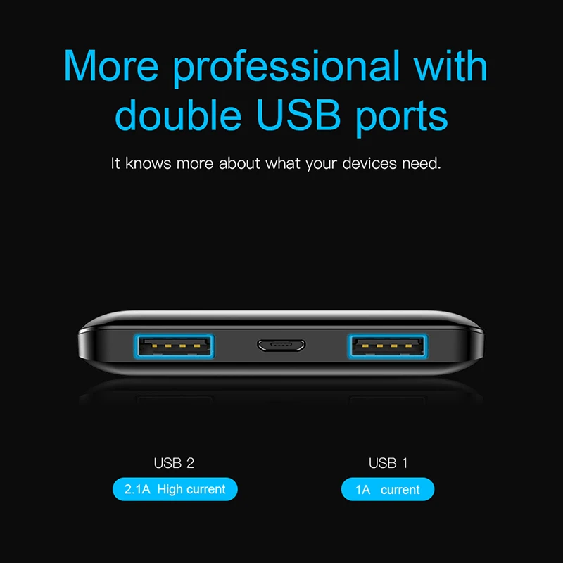 Внешний аккумулятор Baseus на 10000 мАч с двумя USB портами и цифровым дисплеем|Внешние