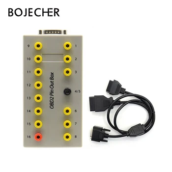 

OBD2 OBDII Pin Out Box Breakout Tester Auto Connector Car Diagnostic-tool cable