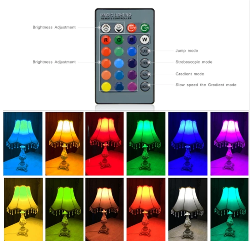 E14/E27 RGBW светодиодный светильник 3 Вт 16 цветов сменный Светодиодный прожектор+ 24 клавиши ИК-пульт дистанционного управления AC85-265V праздничное освещение домашний декор