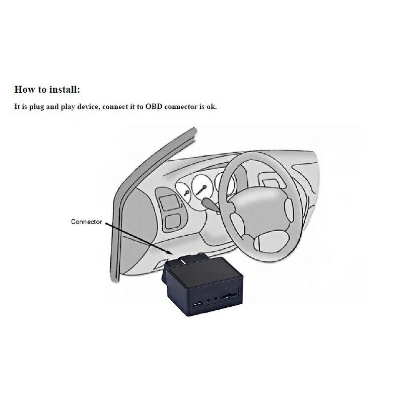 16Pin OBD Автомобильный gps трекер Авто GSM gps локатор Поддержка GPRS Противоугонная защита сигнализация электронный забор авто gps трекер