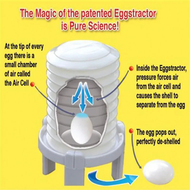 Запеченные инструменты для яиц Шеллер для удаления яичной Кожи Овощечистка яиц машина для приготовления пищи инструменты для приготовления пищи