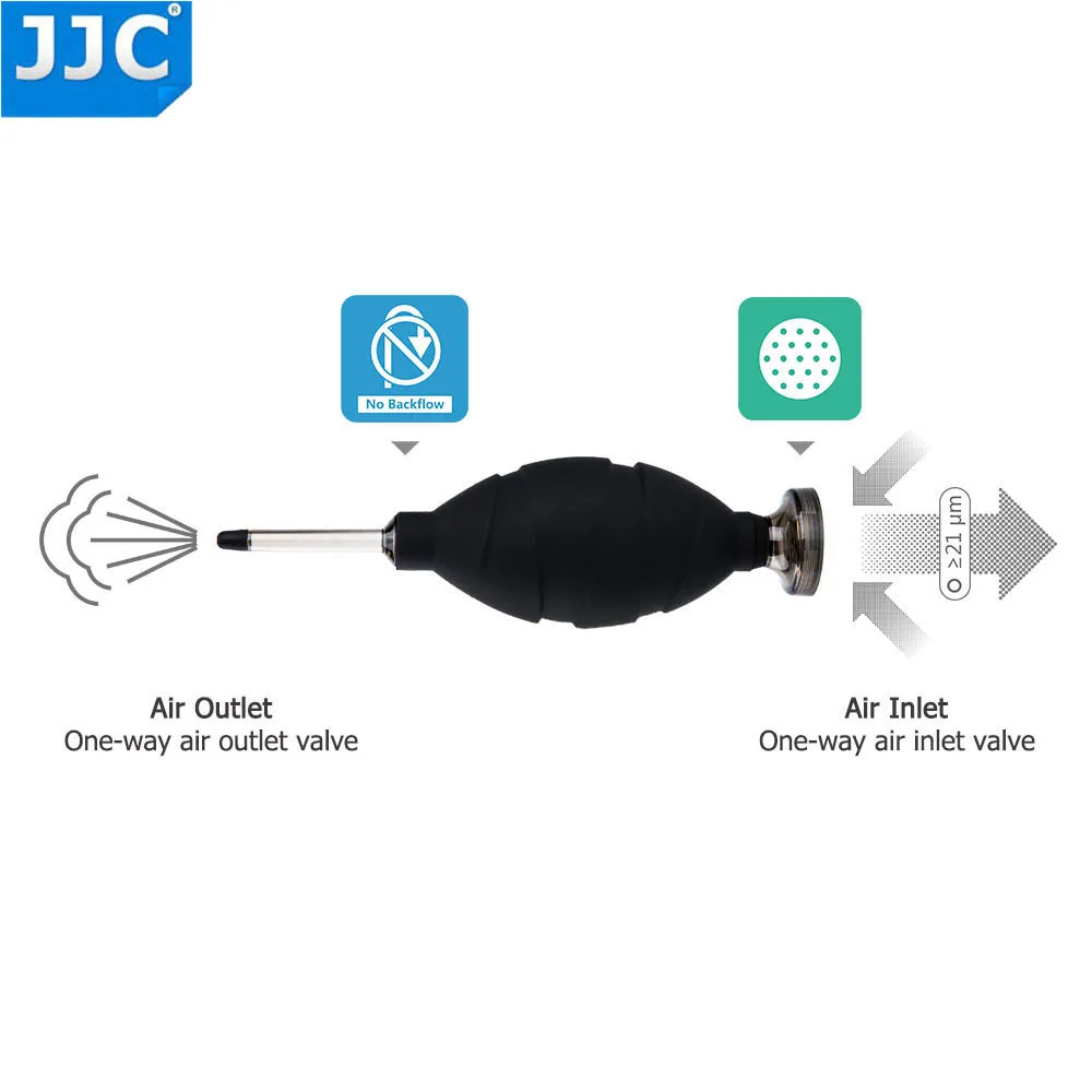 JJC камера Объектив пыли воздуходувка односторонний очиститель DSLR CCD CMOS сенсор очистки пыли воздуходувка для Canon/Nikon/sony/Olympus