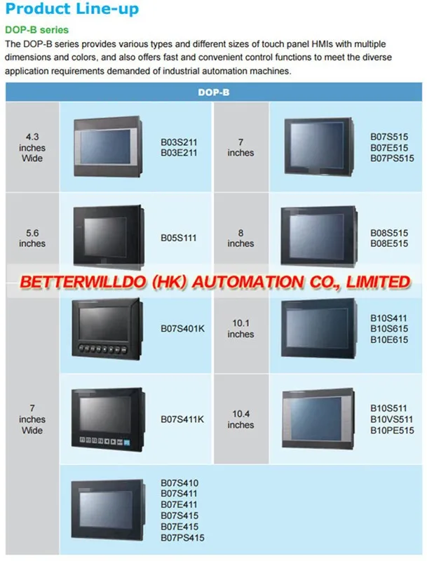 DOP-B Product Line-up_