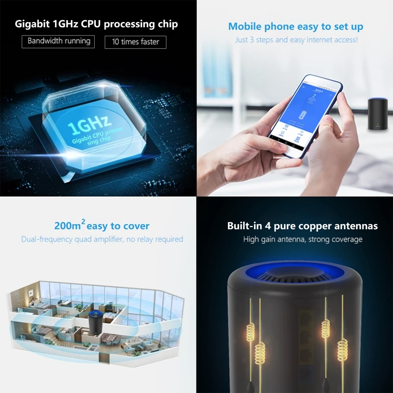 Двухдиапазонный Wi Fi роутер 1200 Мбит/с|Беспроводные роутеры| |