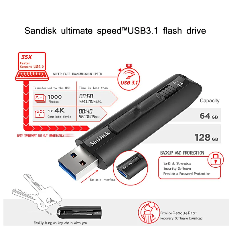 Двойной Флеш-накопитель SANDISK EXTREME GO USB 3,1 флеш-накопитель CZ48 64 Гб 128 ГБ флеш-накопитель флэш-накопитель 200 МБ/с. USB Стик для портативных ПК Нетбуки U диск
