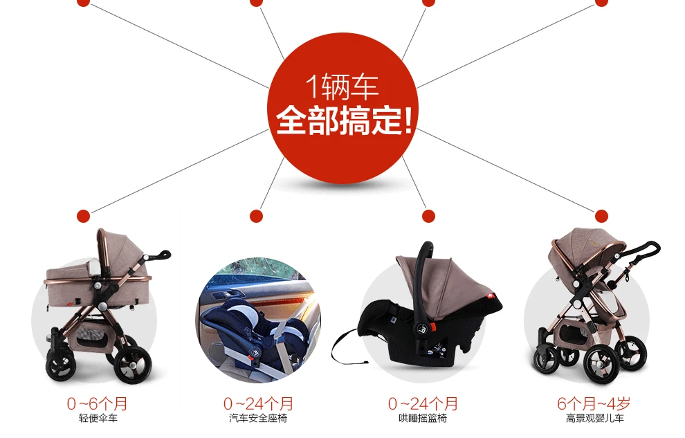 Детская коляска 3 в 1 с высоким видом, Роскошная детская коляска-коляска с автомобильным сиденьем, детская коляска, автомобильная дорожная система, колыбель, коляска