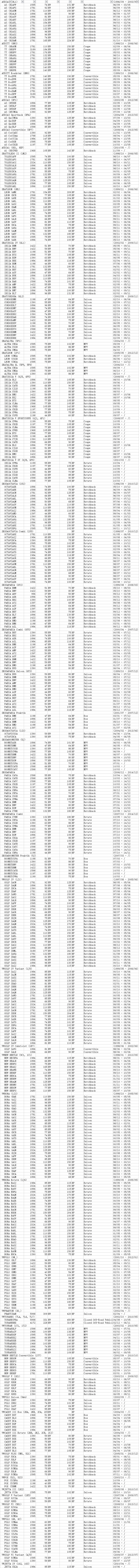 1J0959481A 1J0 959 481 датчик температуры переключатель вентилятора охлаждения двигателя для Volkswagen VW Golf Bora Polo Audi Skoda Seat 3Pin