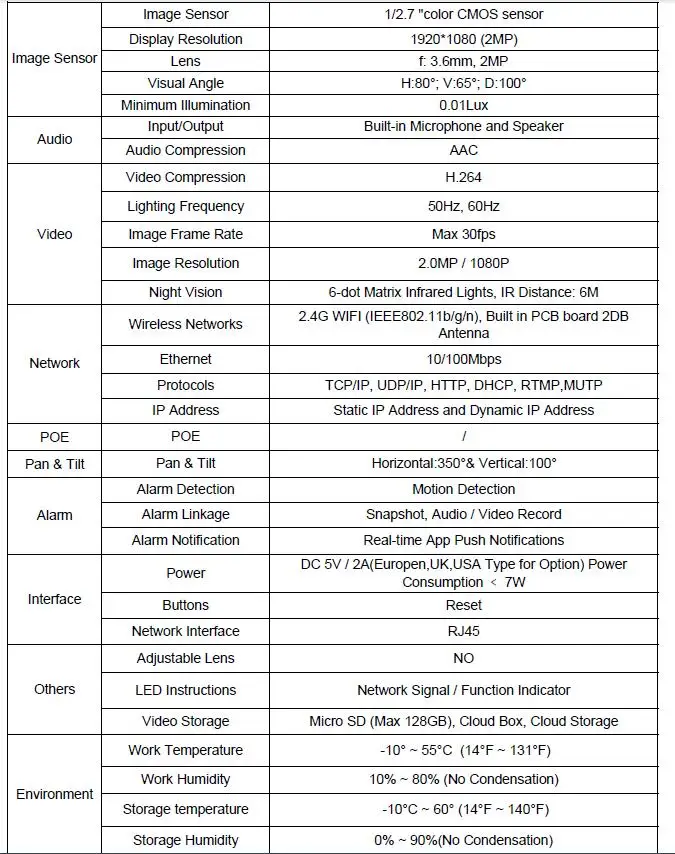 SPEC-1080P