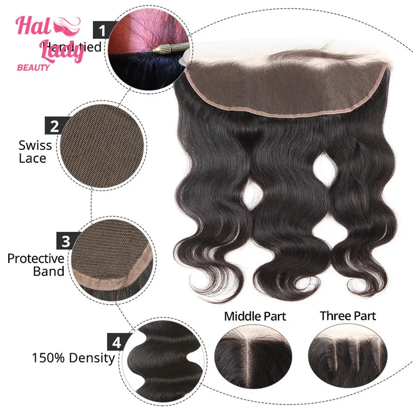 body wave (20)