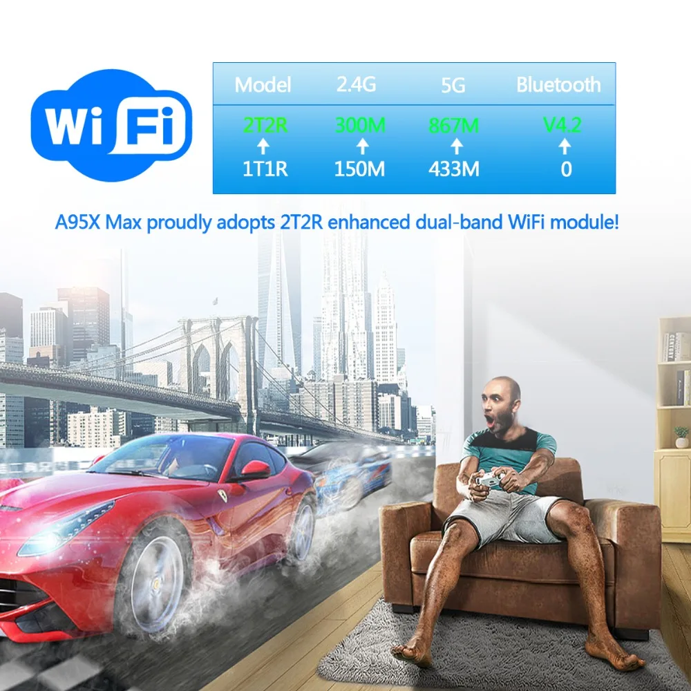 Smart tv box A95X MAX 4G 64GB Android 8,1 tv box Запись видео 2,4 и 5,0 WiFi Bluetooth 1000M медиаплеер x96 android tv box