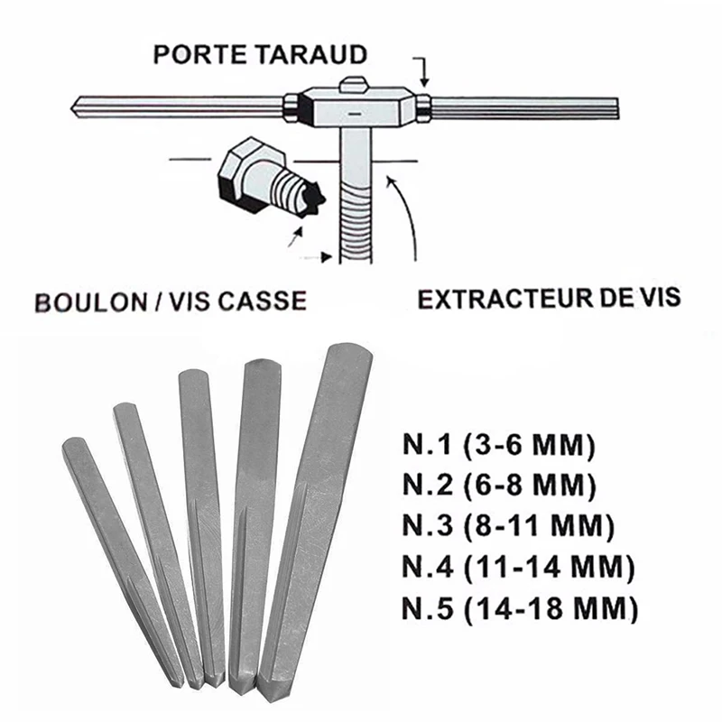 5 шт./компл. винт набор щипчиков руководство сломанных поврежденных болт Remover сверла