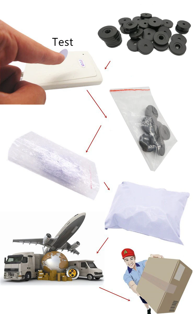 Cartões Tags Com tk4100 Chip Patrulha botão