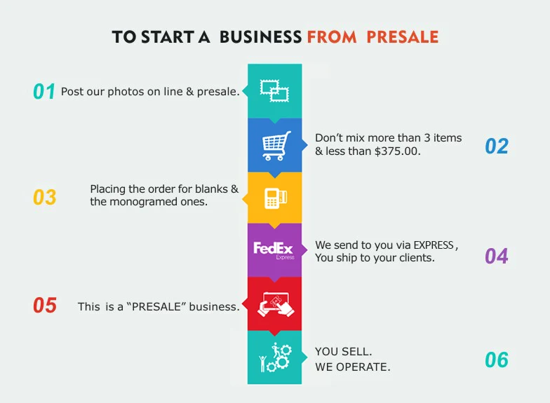 PRESALE
