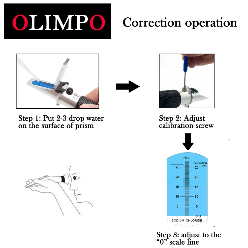 OLIMPO соленость Портативный рефрактометр RHS-28ATC соль тестер для пищевых продуктов тест морепродукты 0-28% соленость рассола натрия хлорид