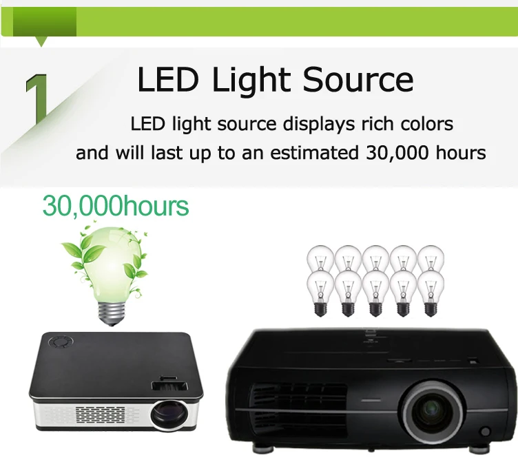 L2 Projector_3
