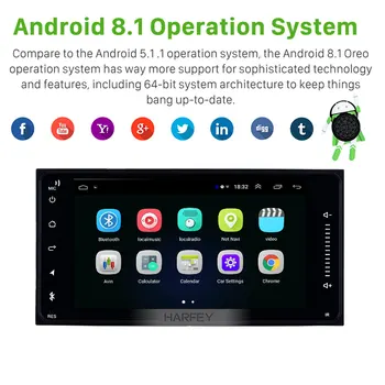 

Harfey Auto Radio 2DIN GPS Universal Android 8.1 Car Radio Unit Player for TOYOTA COROLLA Camry Land Cruiser HILUX PRADO