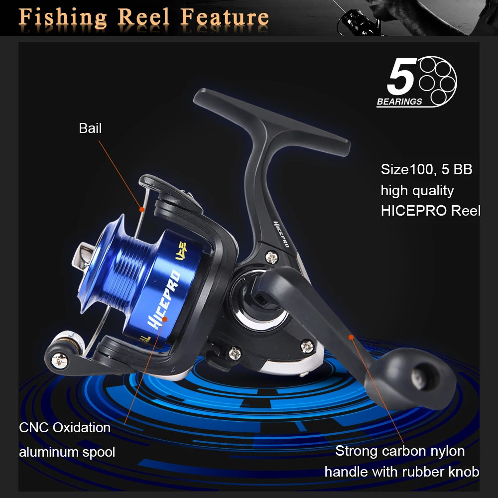 MINI REEL 2