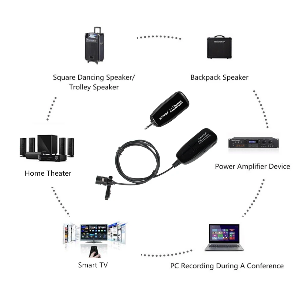 2,4G беспроводной петличный микрофон для усилителя голоса Камера Запись микрофоны телефон Iphone Android Youtube по XIAOKOA