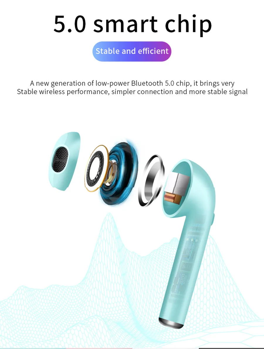 i16 TWS mini Wireless Earphones Bluetooth headsets Sport headphones Stereo Sound Earbuds pk i7s i9s i10 i12 i13 i14 i18 i11 tws