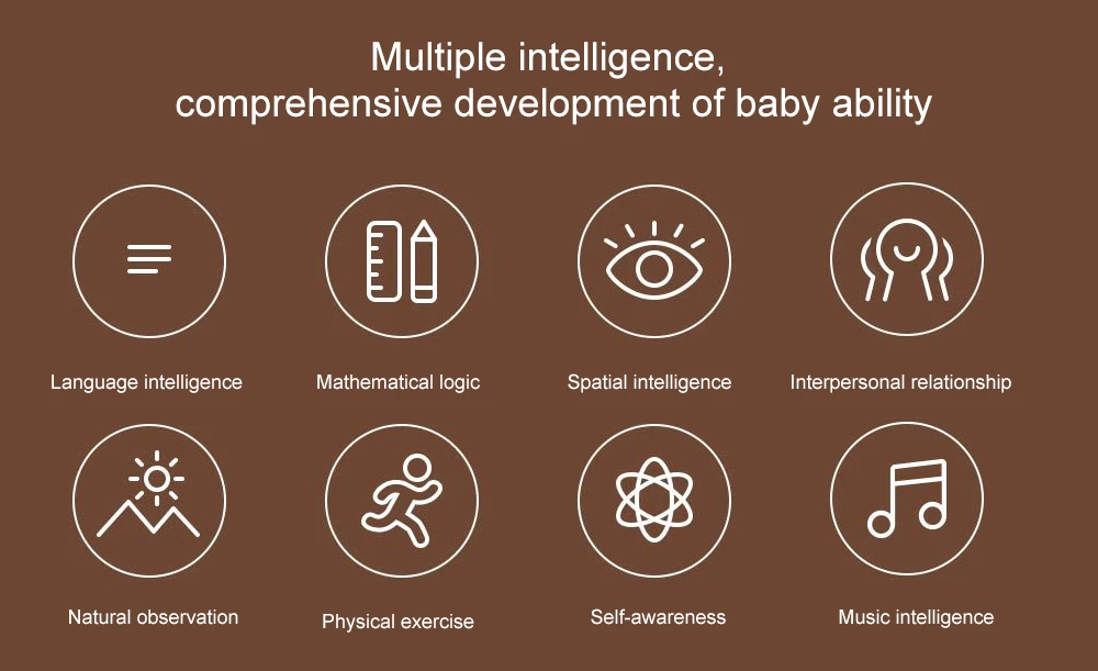 Enlightenment Education Intelligent Dot Reading Machine from Xiaomi youpin 