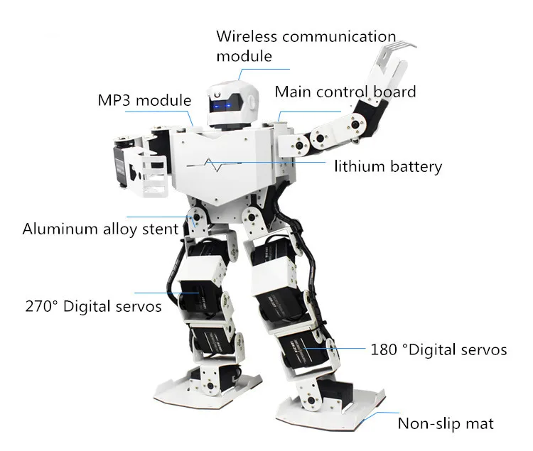 DIY 16DOF Robot H3s Biped Robotics 2 ноги человеческий робот комплект в алюминиевой раме Servo шлем в разобранном виде пульт дистанционного управления робот