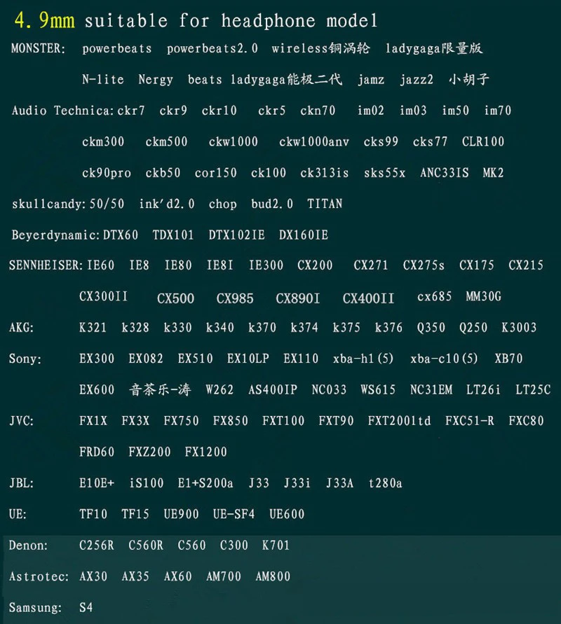 20 шт ANJIRUI наконечники для наушников, пенные амбушюры TS-400, 4,9 мм, 12,5 мм, для наушников-вкладышей, гарнитура, наушники с усиленными басами