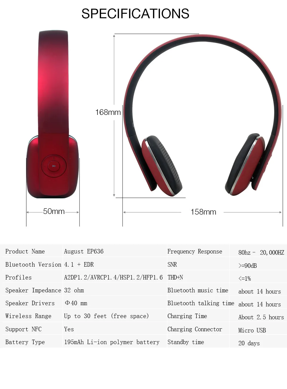 Wireless Headphones