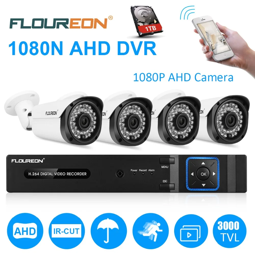 Installation User Manual For Floureon H.264 Security System