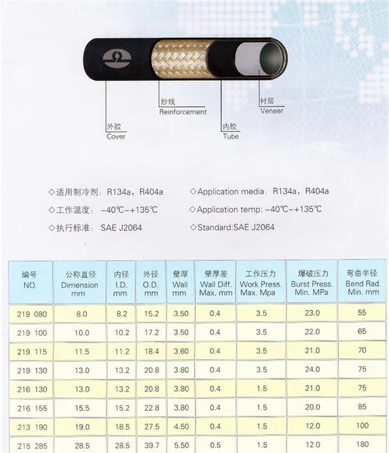 Hose Connectors Manifold Gauge Set R134A Air Conditioning Rubber Hose Auto Refrigeration Hose 134a Ac Hoses 1 Meter