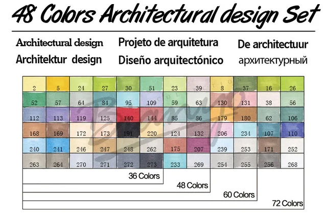 FINECOLOUR 36/48/60/72 Цвет набор маркеров для живописи двойной головкой жирной на спиртовой основе эскиз Маркеры Ручка для художника рисунок дизайн поставки - Цвет: 48 Architecture Set