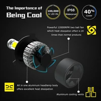 Car Lights