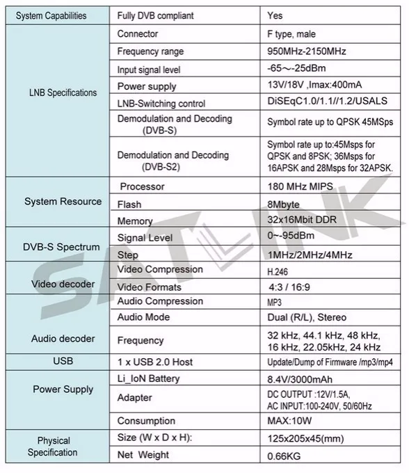 Спутниковая связь WS-6932 спутниковый искатель HD измерительный прибор с поиском спутникового сигнала 6932 HD DVB-S/DVB-S2 ws6932 метр 6932