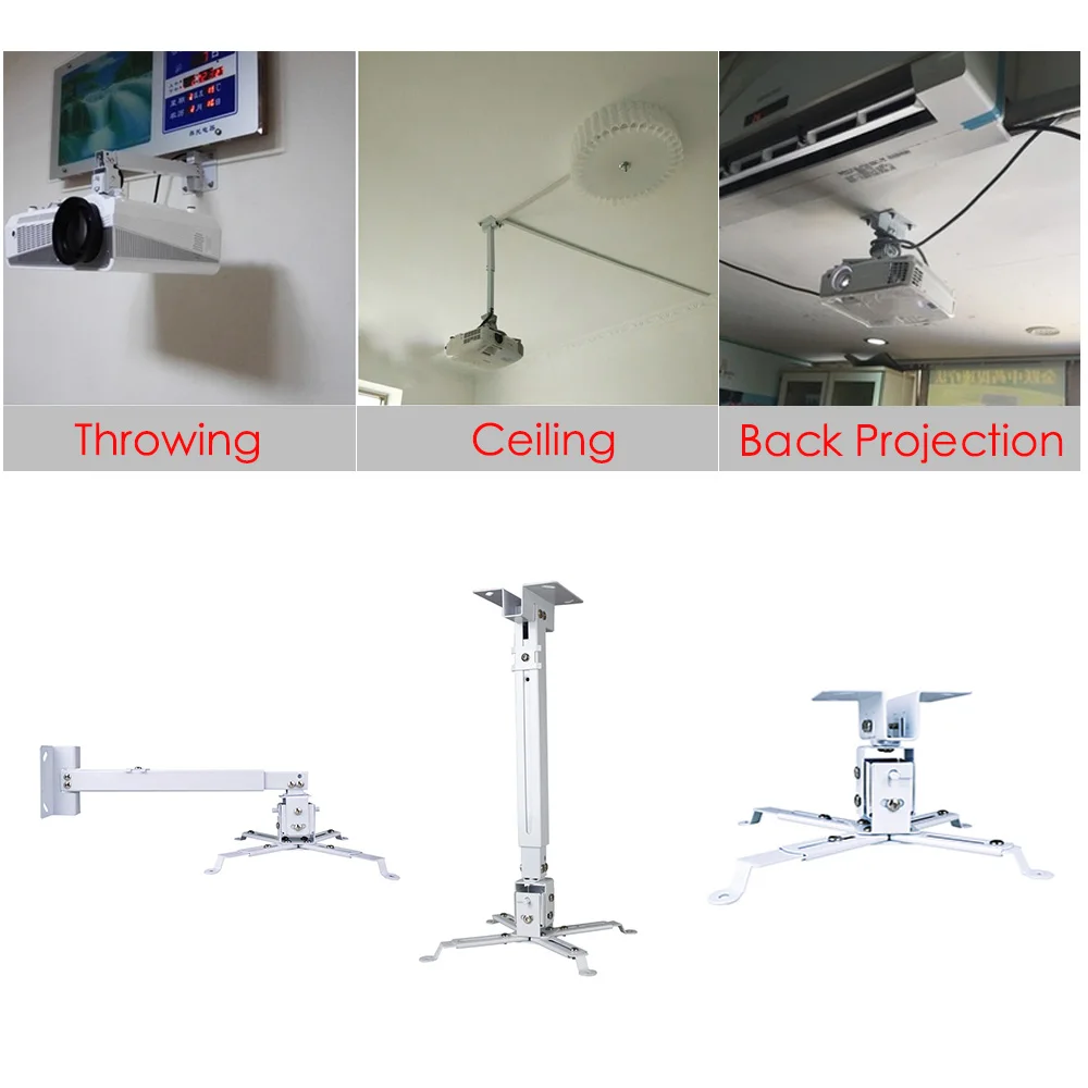 Poner Saund Universal Adjustable Projector Ceiling Mount Loading