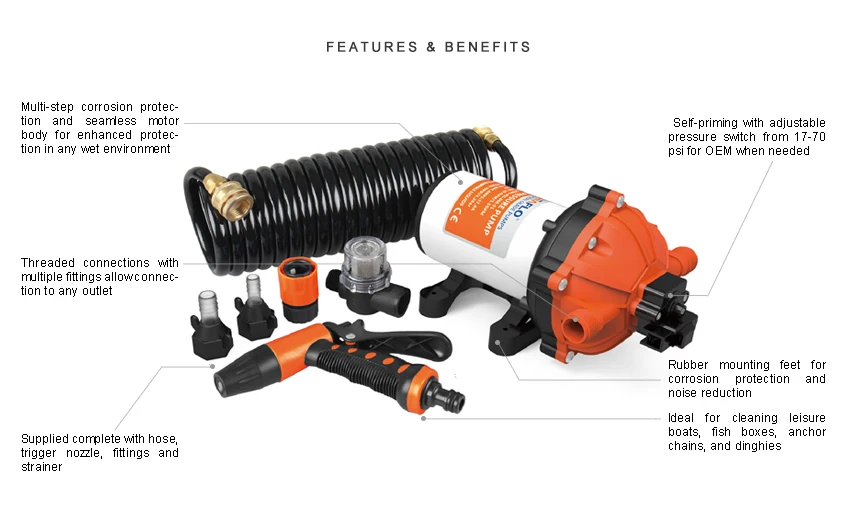 Морской яхты кэмпер караван SEAFLO DC мочалка насос Комплект 5GPM 18.9LPM 70PSI