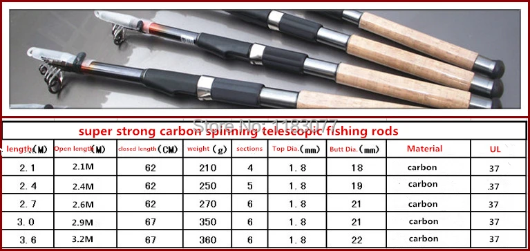 Одежда высшего качества 3 м Apache навигаторы углерода спиннинг телескопическая удочка s удочку океан на лодках Удочка AY870177