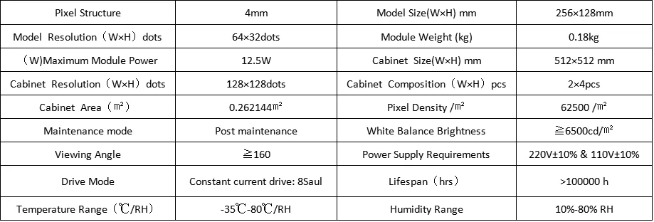 P4 SMD 512x512 мм литье алюминия арендуемый кабинет Открытый водонепроницаемый полноцветный светодиодный дисплей для рекламы