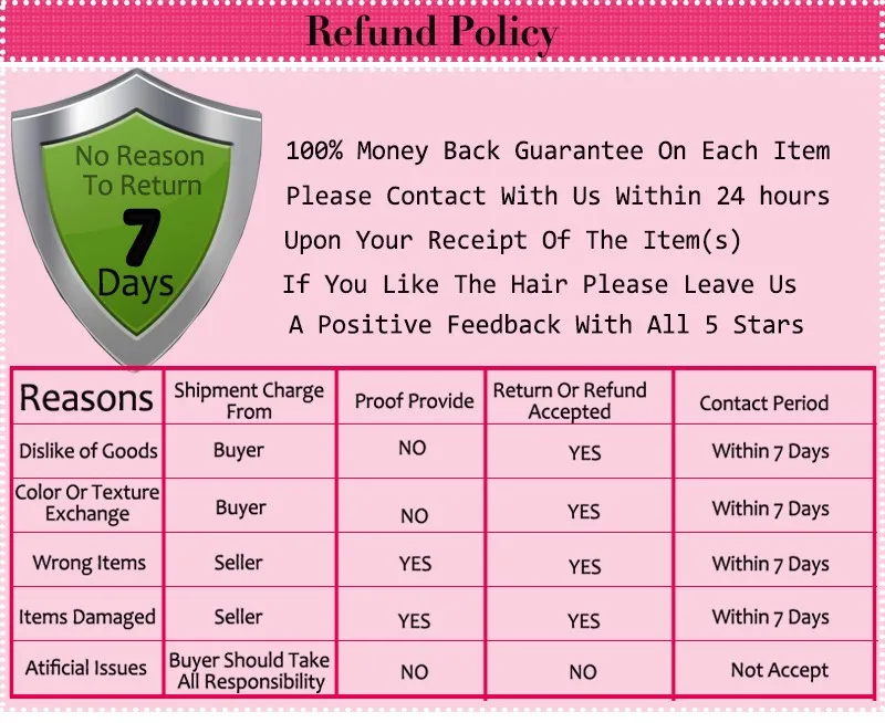 returen policy