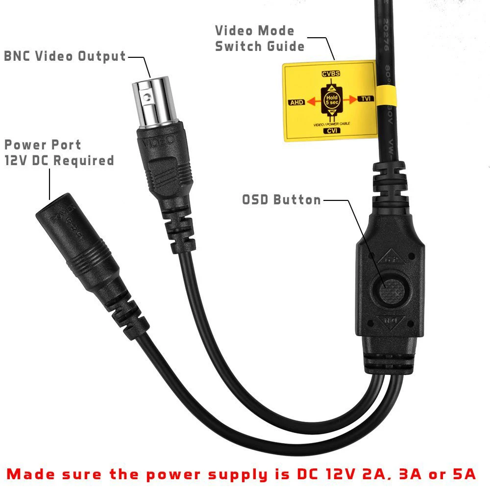 CABLE