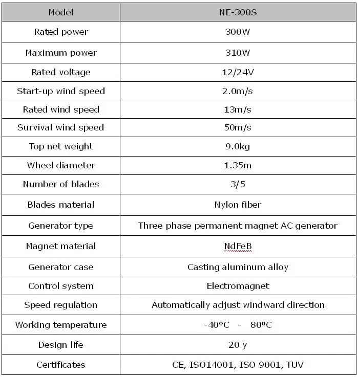 Sistema de Turbina Gerador de Turbina Novo tipo 300w Eólica Fornecido 2020 12v Cheap Geradores de energia alternativa