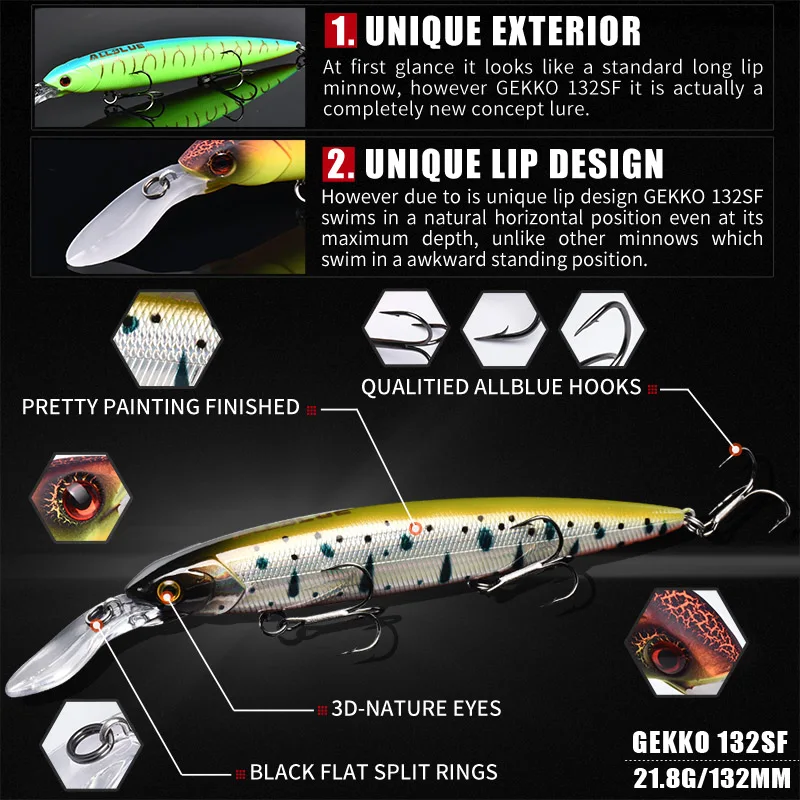ALLBLUE جيكو 132SF حشرجة المتذبذب الصيد إغراء 132 ملليمتر 21.8 جرام بطيئة العائمة أسماك Crankbait باس بايك الطعم الصيد معالجة