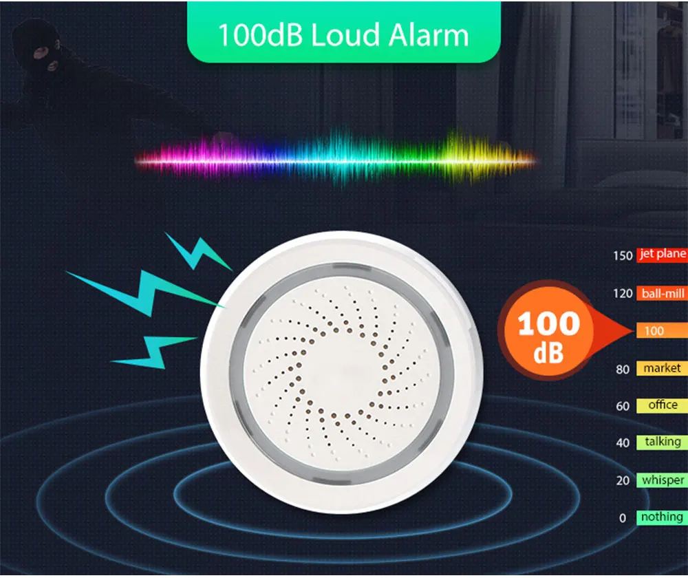 Wi-Fi сирена датчик сигнализации умный дом системы безопасности USB питание приложение уведомления через смартфон Поддержка Alexa Google Home IFTTT