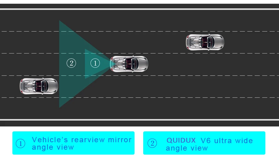 QUIDUX 3g накладка на зеркало заднего вида автомобиля аксессуары для интерьера gps Android 5,0 FHD 1080P Автомобильное Зеркало рекордер Bluetooth WiFi Dashcam