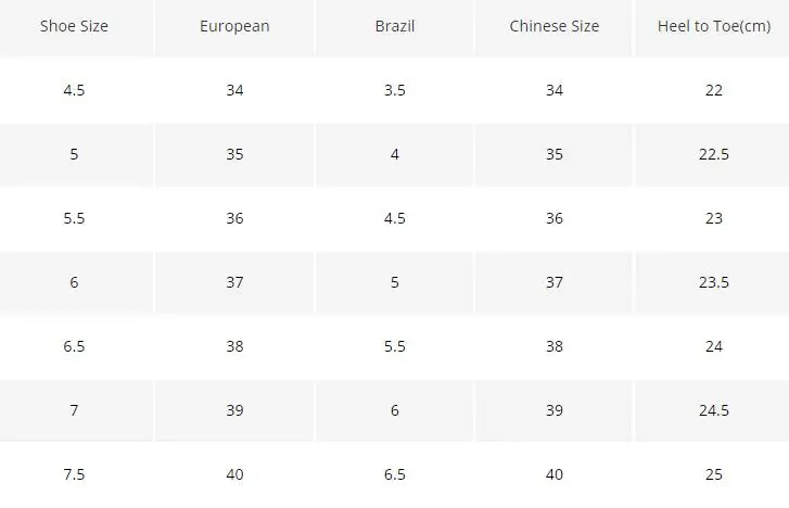 lane bryant shoe size chart