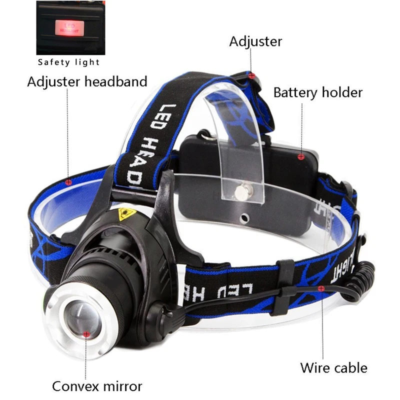 Светодиодный 5000лм XM-L T6 XML-L2 светодиодный налобный фонарь масштабируемый головной светильник водонепроницаемый Головной фонарь вспышка светильник налобный фонарь рыболовный охотничий светильник