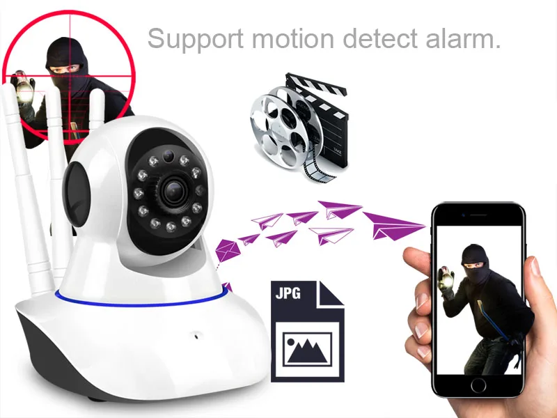 motion alarm