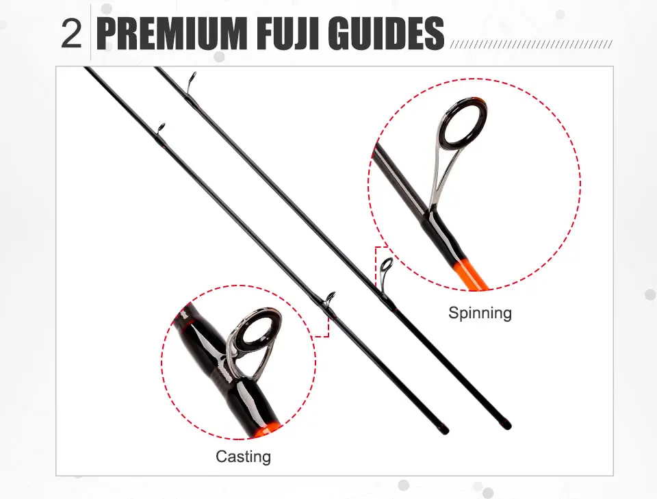 KINGDOM Keel Carton Spinning Casting Fishing Rods with FUJI Gudie and Wheel Seat MLMMH Fast Action Travel Rod for Bass Walleye Panfish Steelhead Salmon (6)