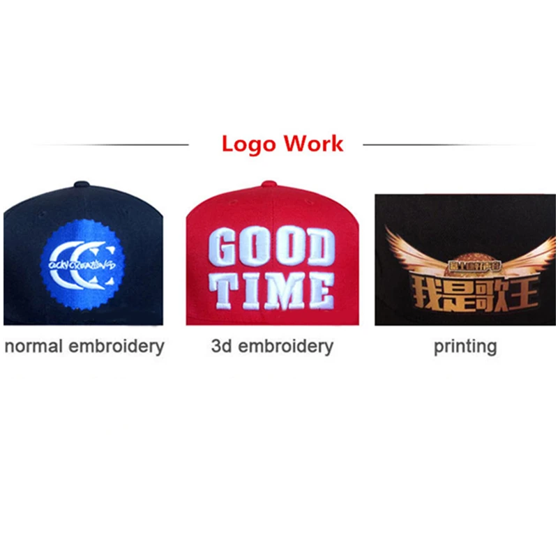 Рисунок 5 - Бейсбольная кепка из чистого хлопка