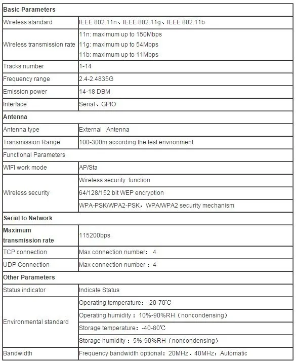 Подключаемый модуль wi-fi UART с функцией smart link HLK-M35