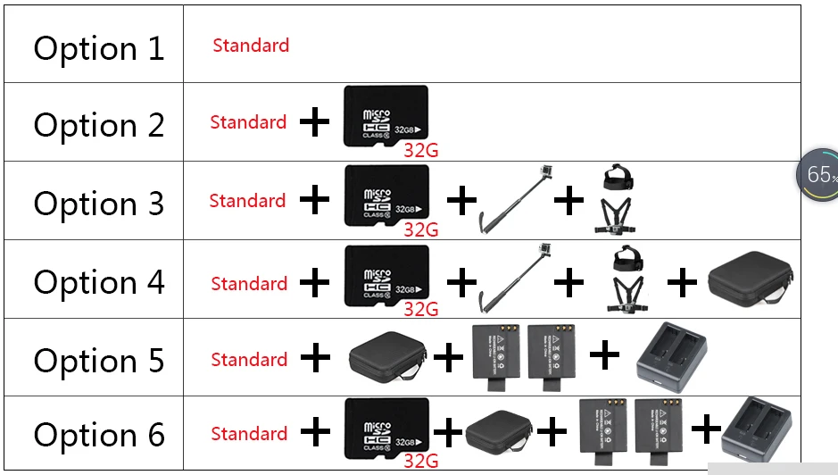 5[BGD0QGUAXAXA5)7KROI6C