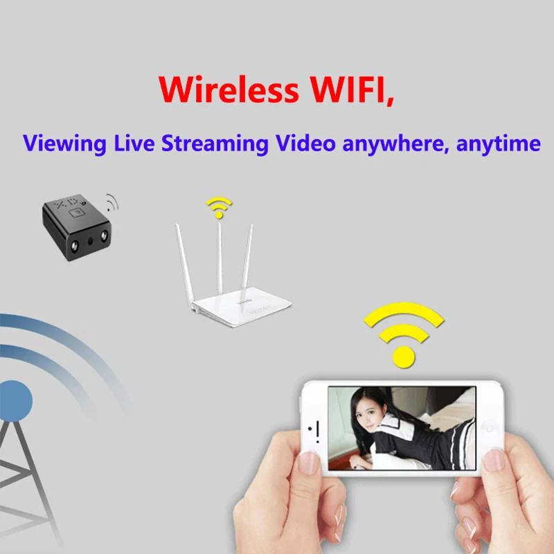 Мини камера видеонаблюдения HD 1080p с поддержкой Wi Fi и функцией ночного